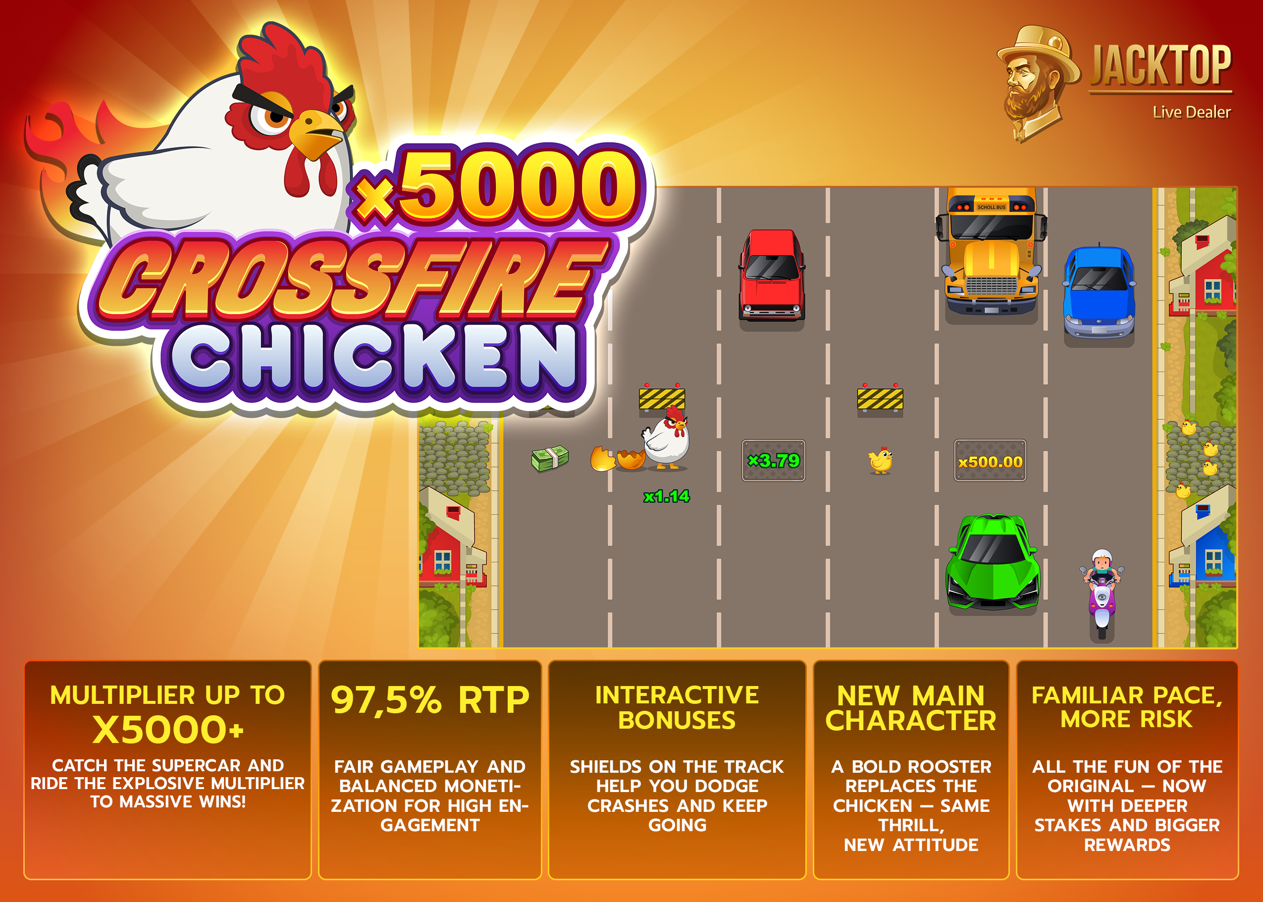 Crossfire Chicken X5000 preview